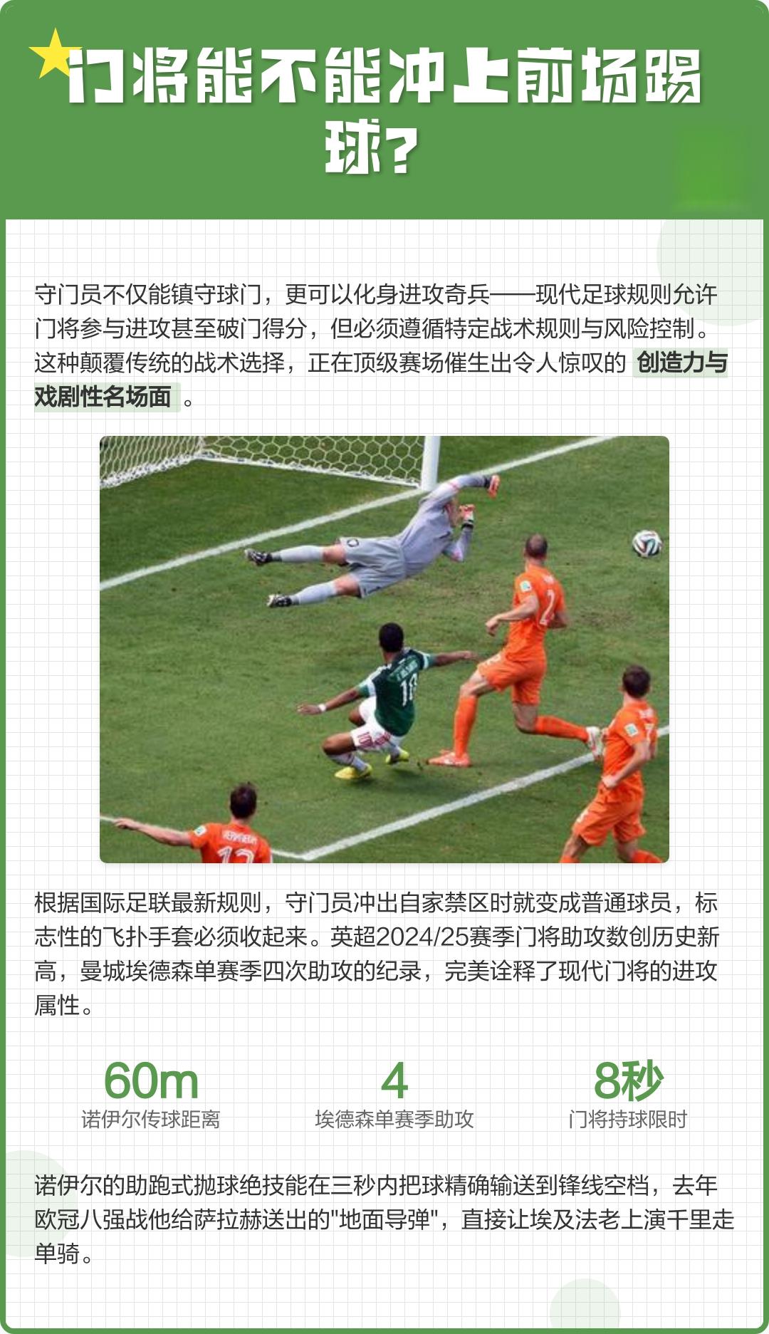 门将神扑助球队击败对手,英雄登场是哪一集